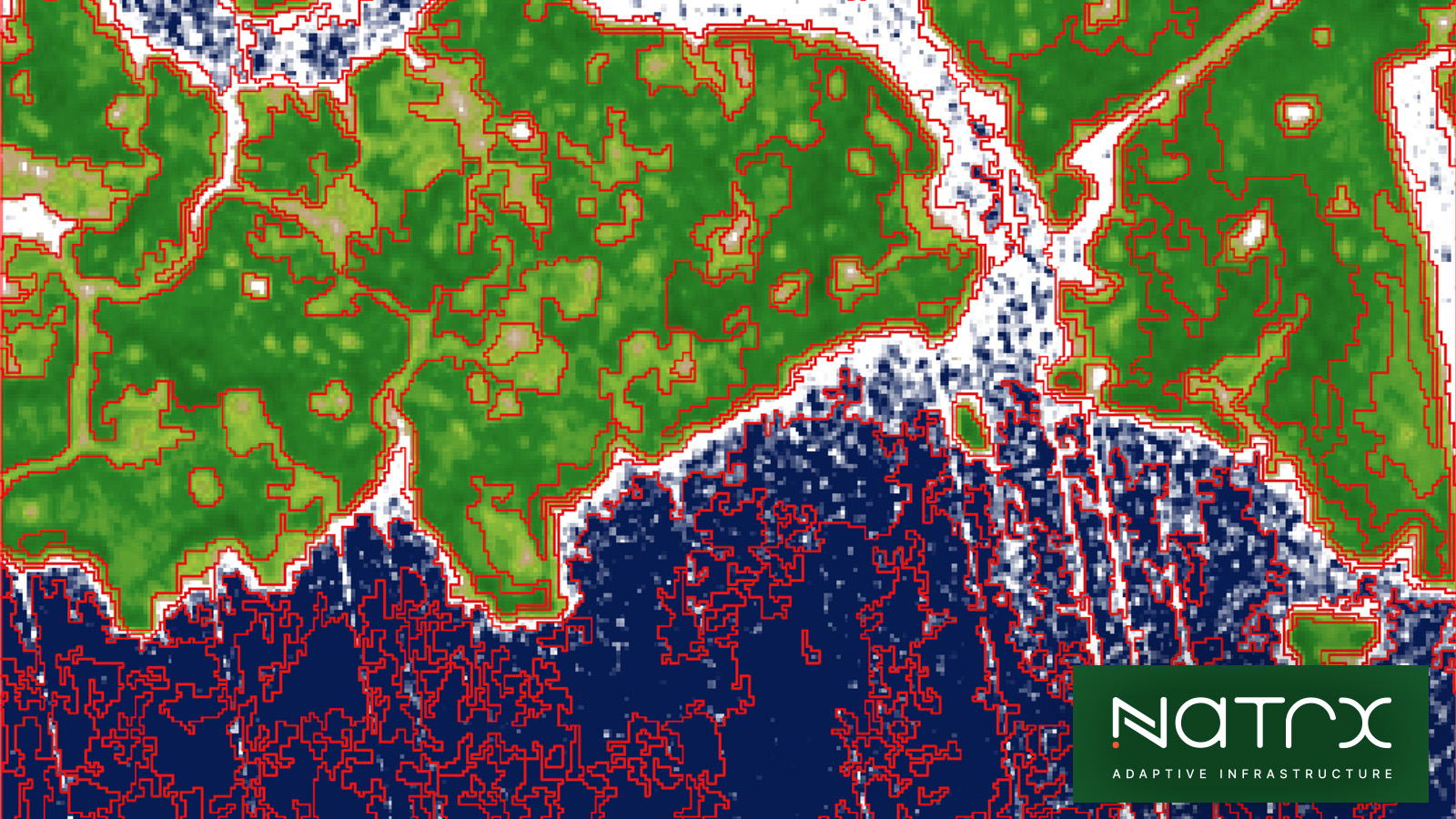 Natrx Assess: Data-Driven Insights for Resilience That Lasts